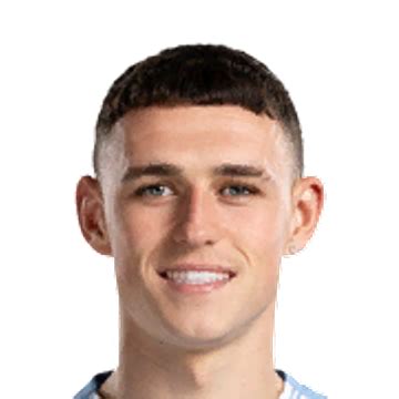 foden sofifa|Phil Foden .